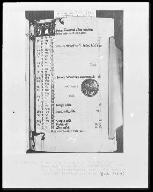 Brevier und Kalendar — Kalendar, Folio 2-7 — Kalenderseite April, Folio 3recto