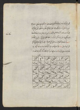 Tabelle: f. 5r-5v