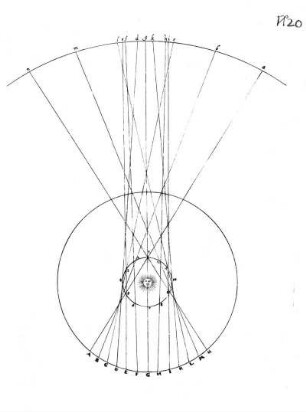 No. 20