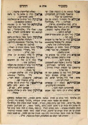 Sefer ha-Mashbir o ʿArukh ha-ḥadash : otsar kolel kol ha-milim she-ve-Targumim, Shas bavli ṿi-yerushalmi u-midrashim ..., 3. Ergenzung zu dem Hamasbir oder Aruch