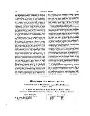 Verzeichnis der im Staatsdienste angestellten Baubeamten