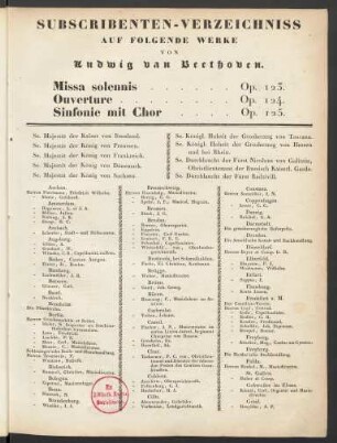 Subscribenten-Verzeichnis