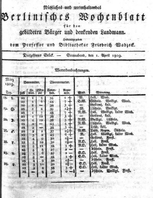 Dreizehntes Stueck, Sonnabend, den 1. April 1809.