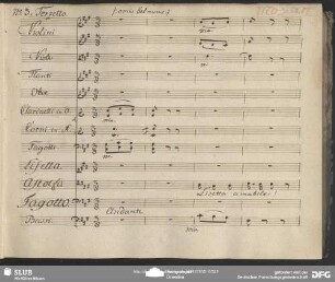 No. 3 Einlage Terzetto (Wolfgang Amadeus Mozart): "Lisetta amabile questo mio core"
