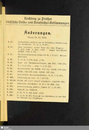 Änderungen. Stand 31.12.1928