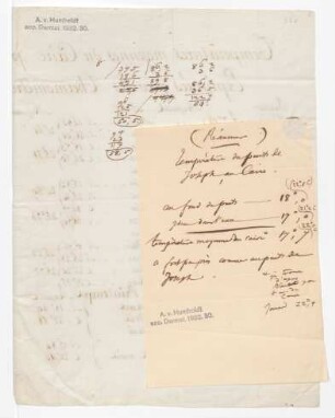 "Temperatures moyennes du Caire pour les mois, les Saisons, et l'année (...)."