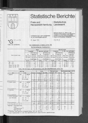 Der Fremdenverkehr in Hamburg im Mai 1974 : Lfd. Nr. 50
