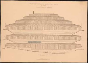 Völkerbundpalast, Genf: Längsschnitt Großer Saal 1:50