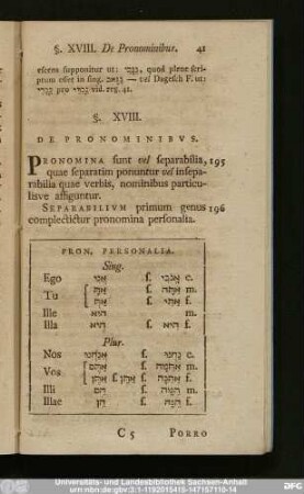 §. XVIII. De Pronominibus.