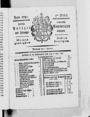 5tes Stück, Ausgabe vom 1. Februar 1797