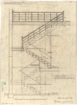 Fischer, Theodor; Bad Tölz (Bayern); Gewerbehalle - Treppe (Schnitt)