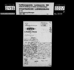 Schuldenwesen der Pfarrgemeinde Bieringen