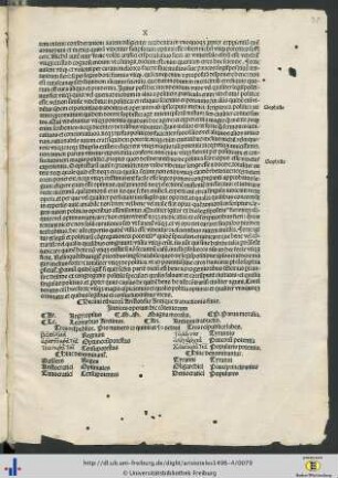 Indices operum hic contentorum