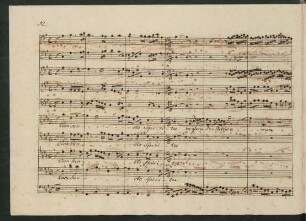 6. Coro: Cum sancto Spiritu