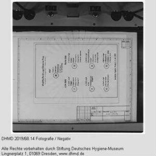 Technischer Plan - "Anschlußordnung Gläserne Frau connection arrangement Glass Woman"