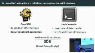 Automated Testing Laboratory for Embedded Linux Distributions