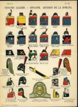 Uniformdarstellung, Detailstudien von Kopfbedeckungen, Säbel und Abzeichen der Alliierten Regimenter des Königreichs Spanien, Frankreich, 1808/1813.