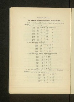 Die amtliche Petroleum-Controlle im Jahre 1894.