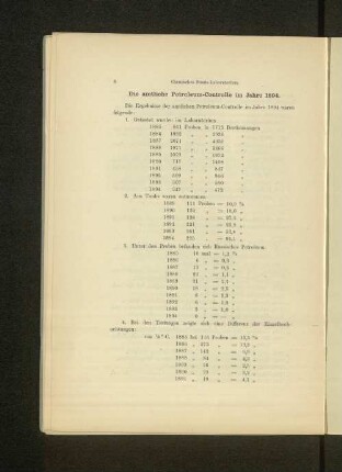 Die amtliche Petroleum-Controlle im Jahre 1894.