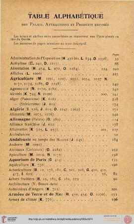 Dictionnaire pratique des objets exposés et des attractions: Table alphabétique