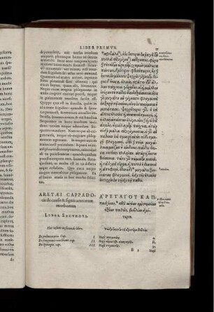 Aretaei Cappadocis de causis & signis acutorum morborum Liber Secundus