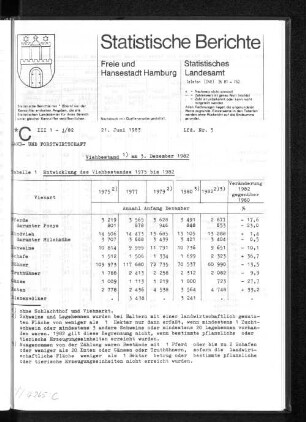 Viehbestand am 3. Dezember 1982 : Lfd. Nr. 5