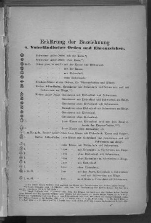 Erklärung der Bezeichnung