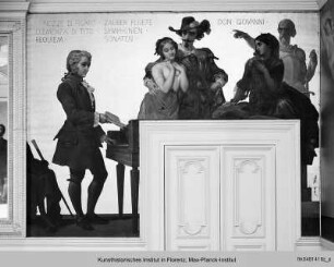 Mozart mit Figuren seiner Opern