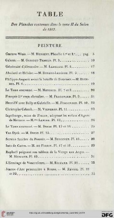 Table des planches contenues dans le tome II