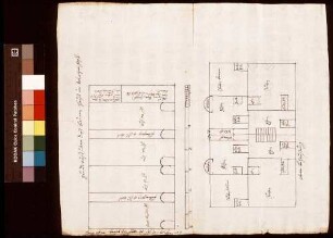 Um- oder Neubau des Hofbauern Haus mit Stallung am Vohenloher Hof