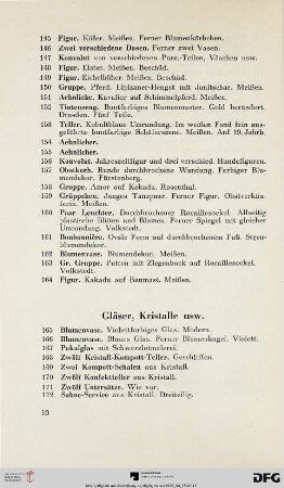 Gläser, Kristalle usw. (Nr. 165-203)