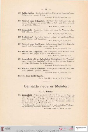 Gemälde neuerer Meister (Nr. 162 - 199)