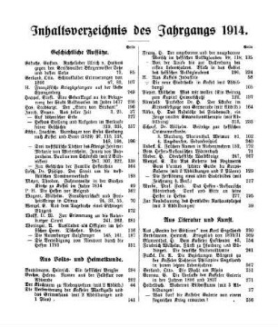 Inhaltsverzeichnis des Jahrgangs 1914