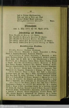 Einnahme vom 1. Mai 1871 bis 30. April 1872