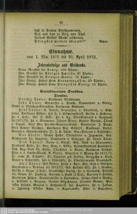 Einnahme vom 1. Mai 1871 bis 30. April 1872