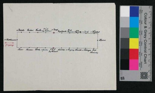 Sitzordnung mit u.a. v. Palerke, Richter, Raeder, v. Karpf, Engelhardt, v. Jork, Hesse, Hass, Werth, Freyberg, o.D.