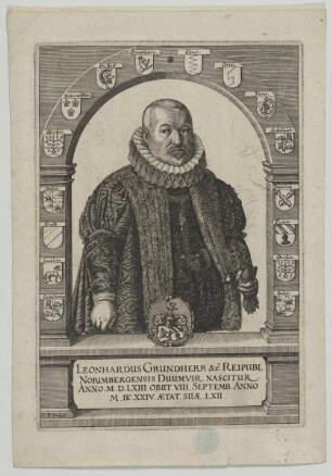 Bildnis des Leonhardus Grundherr