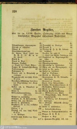 Zweites Register, über die im XXVII. Bande (Jahrgang 1850) des Neuen Lausitzischen Magazines enthaltenen Nachrichten