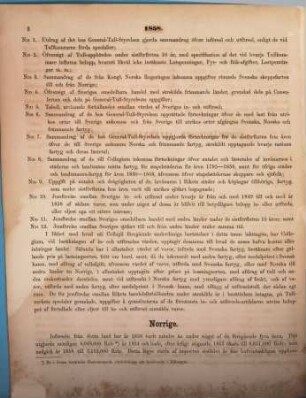 Commerce Collegii underdåniga berättelse : för år .... 1858
