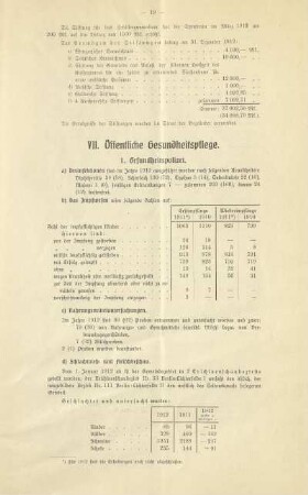 VII. Öffentliche Gesundheitspflege