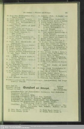 Merzdorf mit Rittergut
