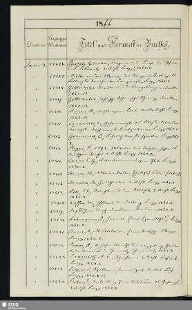 1866: 3. Januar - 17. December (Nrn. 47406-48796)