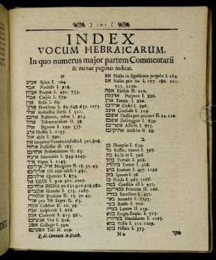 Index Vocum Hebraicarum.