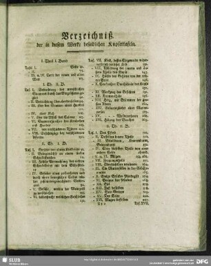 Verzeichniß, der in diesem Werke befindlichen Kupfertafeln