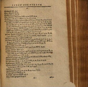 C. S. Schurzfleischi[i] Disputationes Historicae Civiles, [66]. Index Prior, Scriptores