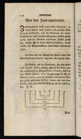 226-241, Von den Zauberquadraten