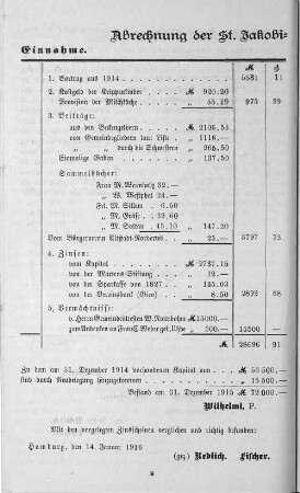 Abrechnung der St. Jakobi=Gemeindepflege für 1915.