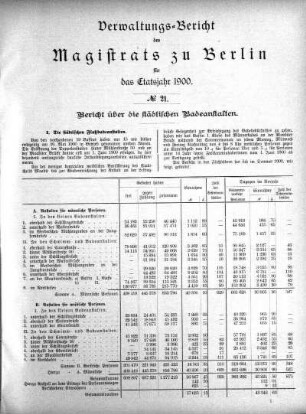 No. 21. Bericht über die städtischen Badeanstalten