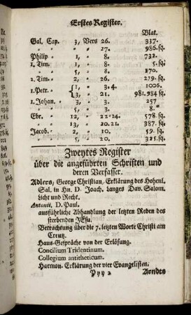 Zweytes Register über die angeführten Schriften und derern Verfasser.