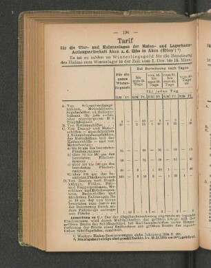 Tarif für die Ufer- und Hafenanlagen der Hafen- und Lagerhaus-Actiengesellschaft Aken a.d. Elbe in Aken (Elbe) 1)²)